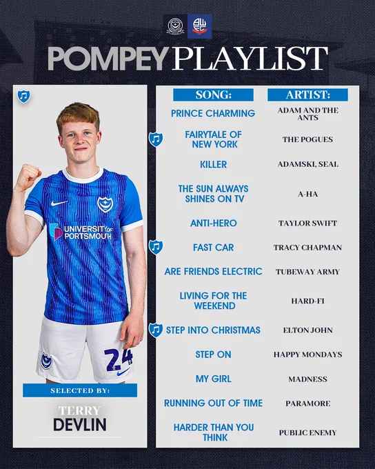 A list of songs on the 'Pompey Playlist' at Fratton Park against Bolton.