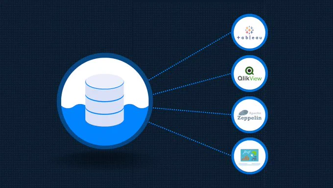 Building a modern data lake with Bluemetrix