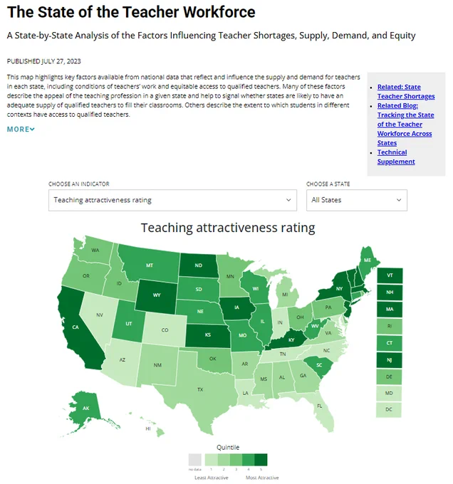Example interactive map, which highlights the state of the teacher workforce in the USA