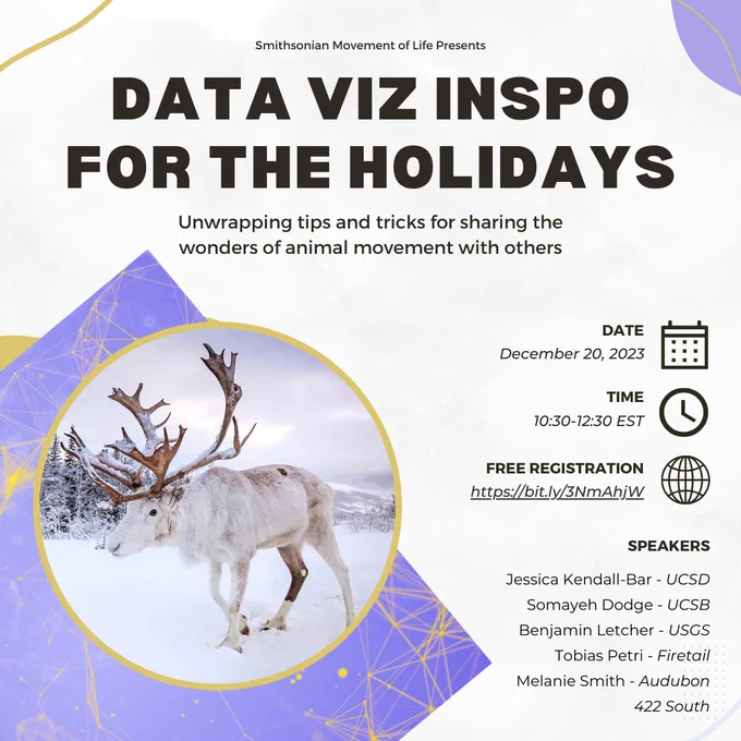 Join the Smithsonian Movement of Life Initiative for a meeting on Data Viz Inspo for the Holidays. Free, 10:30-12:30 ET. Register at link in post.