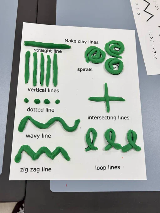 Pictured is green playdough on a piece of paper in a  straight line, vertical line, dotted line, wavy line, zig zag line,  intersecting lines, loop lines and spiral. Each playdough line or spiral  represented has the appropriate text written underneath.