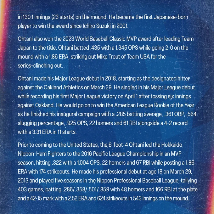 in 130.1 innings (23 starts) on the mound. He became the first Japanese-born player to win the award since Ichiro Suzuki in 2001.
 
Ohtani also won the 2023 World Baseball Classic MVP award after leading Team Japan to the title. Ohtani batted .435 with a 1.345 OPS while going 2-0 on the mound with a 1.86 ERA, striking out Mike Trout of Team USA for the series-clinching out.
 
Ohtani made his Major League debut in 2018, starting as the designated hitter against the Oakland Athletics on March 29. He singled in his Major League debut while recording his first Major League victory on April 1 after tossing six innings against Oakland. He would go on to win the American League Rookie of the Year as he finished his inaugural campaign with a .285 batting average, .361 OBP, .564 slugging percentage, .925 OPS, 22 homers and 61 RBI alongside a 4-2 record with a 3.31 ERA in 11 starts.
 
Prior to coming to the United States, the 6-foot-4 Ohtani led the Hokkaido Nippon-Ham Fighters to the 2016 Pacif