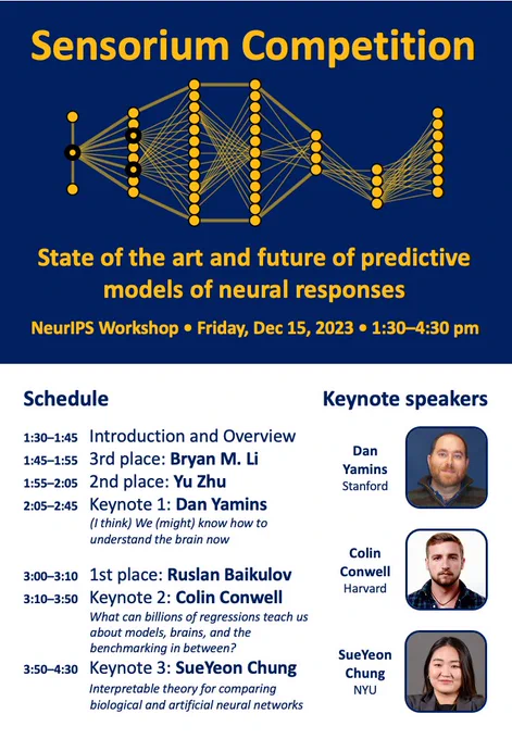 Sensorium Competition.
State of the art and future of predictive models of neural responses.
NeurIPS Workshop • Fri, Dec 15, 2023 • 1:30–4:30 pm • Room 357.
Keynotes by Dan Yamins, Colin Conwell and SueYeon Chung.