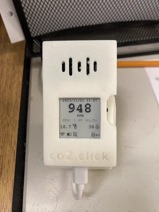 Photograph of a CO2 click monitor displaying a reading of 948 ppm CO2 on November 21