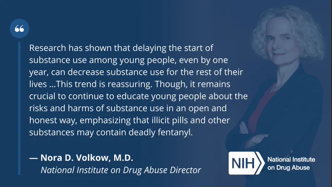 White text on blue background. "Research has shown that delaying the start of substance use among young people, even by one year, can decrease substance use for the rest of their lives …This trend is reassuring. Though, it remains crucial to continue to educate young people about the risks and harms of substance use in an open and honest way, emphasizing that illicit pills and other substances may contain deadly fentanyl." Nora D. Volkow, M.D., National Institute on Drug Abuse Director