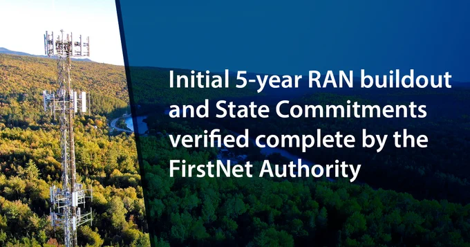 Broadband tower rising over a forest behind a banner; “Initial 5-year RAN buildout and State Commitments verified complete by the FirstNet Authority”