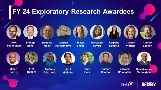 FY24 Exploratory Research Awardees
Jared Ellenbogen
Philipp Benz 
Dominic Woolf
Marina Kalyuzhnaya 
Marwa El-Sayed
Kalpana Kukreja
Allison Werner
Andrew Leakey
Omar Harvey
Erin Nuccio
Stefania Gilardoni 
Avni Malhotra
Ryan Ziels
Itamar Shabtai 
Edward O'Loughlin
Manishkumar Shrivastava 
