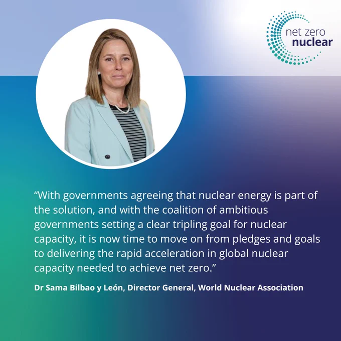 Quote from Dr Sama Bilbao y Leon: “With governments agreeing that nuclear energy is part of the solution, and with the coalition of ambitious governments setting a clear tripling goal for nuclear capacity, it is now time to move on from pledges and goals to delivering the rapid acceleration in global nuclear capacity needed to achieve net zero.”