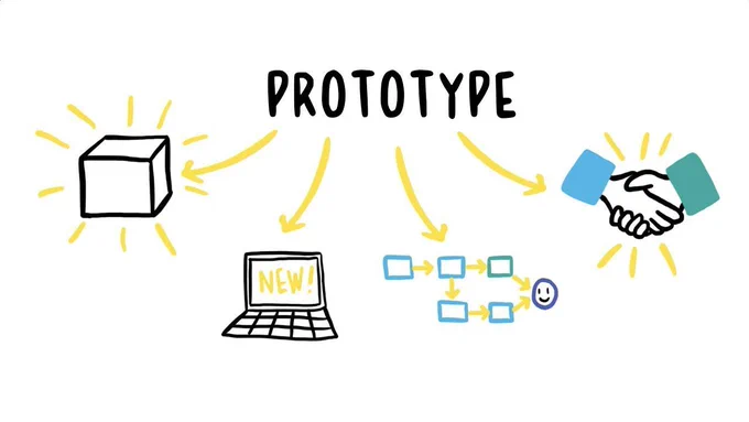 IntraTips People'sLab4Good #5 - Design Thinking à impact : Prototyper & Tester