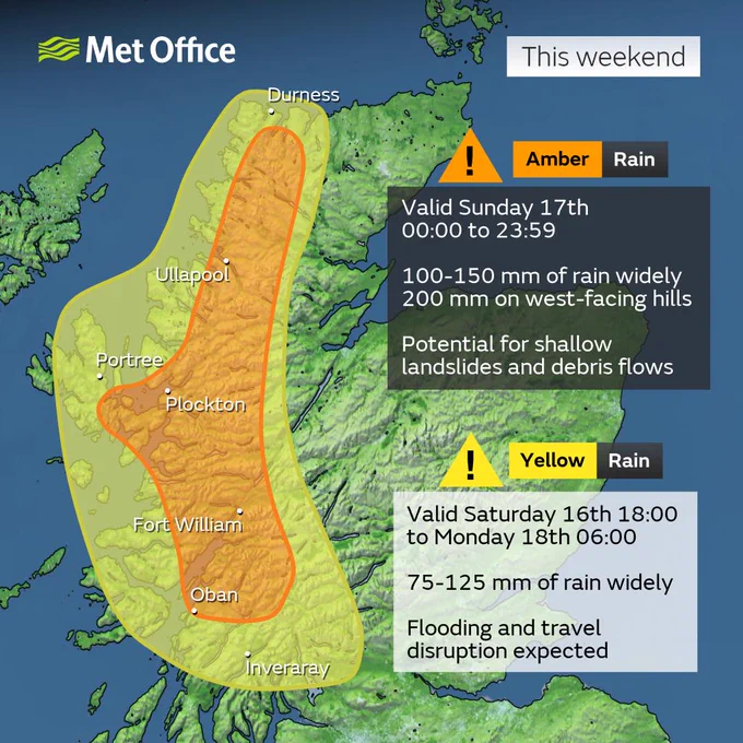 Yellow and amber warnings across western Scotland covering Highlands, Isle of Skye, Argyll & Bute. Amber warning: 100-150 mm of rain widely, 200 mm on west-facing hills, potential for shallow landslides and debris flows. Yellow warning: 75-125 mm of rain widely, flooding and travel disruption expected.