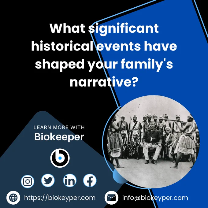 https://biokeyper.com
