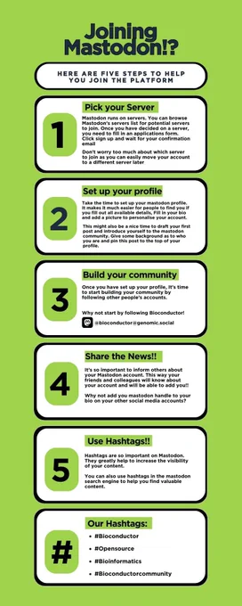 5 steps to help you join Mastodon