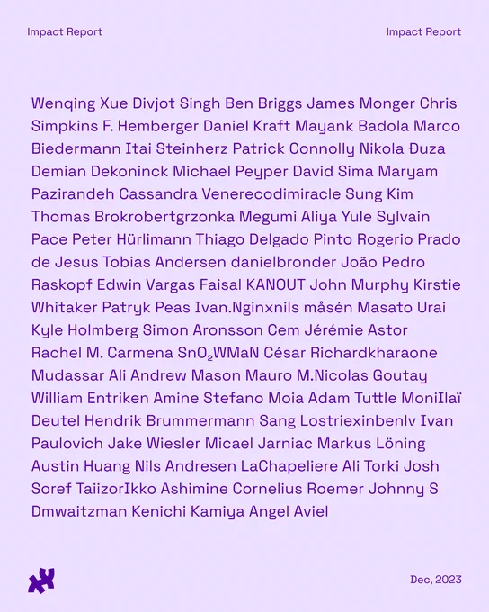 A lavender graphic with the text ‘Wenqing Xue Divjot Singh Ben Briggs James Monger Chris Simpkins F. Hemberger Daniel Kraft Mayank Badola Marco Biedermann Itai Steinherz Patrick Connolly Nikola Đuza Demian Dekoninck Michael Peyper David Sima Maryam Pazirandeh Cassandra Venerecodimiracle Sung Kim Thomas Brokrobertgrzonka Megumi Aliya Yule Sylvain Pace Peter Hürlimann Thiago Delgado Pinto Rogerio Prado de Jesus Tobias Andersen danielbronder João Pedro Raskopf Edwin Vargas Faisal KANOUT John Murphy Kirstie Whitaker Patryk Peas Ivan.Nginxnils måsén Masato Urai Kyle Holmberg Simon Aronsson Cem Jérémie Astor Rachel M. Carmena SnO₂WMaN César Richardkharaone Mudassar Ali Andrew Mason Mauro M.Nicolas Goutay William Entriken Amine Stefano Moia Adam Tuttle MoniIlaï Deutel Hendrik Brummermann Sang Lostriexinbenlv Ivan Paulovich Jake Wiesler Micael Jarniac Markus Löning Austin Huang Nils Andresen LaChapeliere Ali Torki Josh Soref TaiizorIkko Ashimine Cornelius Roemer Johnny S Dmwaitzman Kenichi Kam
