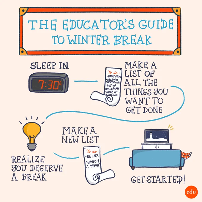 The Educator's Guide to Winter Break
Sleep In (7:30 a.m.)
Make a list of all the things you want to get done (Paint room; organize coffee cups; put up wallpaper; drop off clothes)
Realize you deserve a break
Make a new list (relax; watch a movie)
Get started!