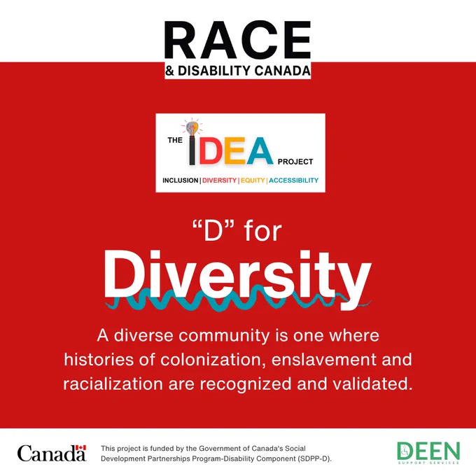 Text on the image reads: "D for Diversity. A diverse community is one where histories of colonization, slavery and racialization are recognized and validated."