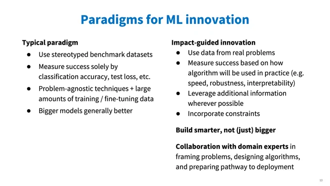 A slide entitled "Paradigms for ML innovation" with the following text.

Typical paradigm:
- Use stereotyped benchmark datasets
- Measure success solely by classification accuracy, test loss, etc.
- Problem-agnostic techniques   large amounts of training / fine-tuning data
- Bigger models generally better

Impact-guided innovation
- Use data from real problems
- Measure success based on how algorithm will be used in practice (e.g. speed, robustness, interpretability)
- Leverage additional information wherever possible
- Incorporate constraints
- Build smarter, not (just) bigger
- Collaboration with domain experts in framing problems, designing algorithms, and preparing pathway to deployment