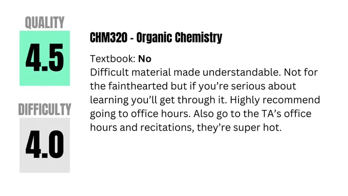 CHM320 - Organic Chemistry
Quality: 4.5, Difficulty: 4.0

Difficult material made understandable. Not for the fainthearted but if you’re serious about learning you’ll get through it. Highly recommend going to office hours. Also go to the TA’s office hours and recitations, they’re super hot.