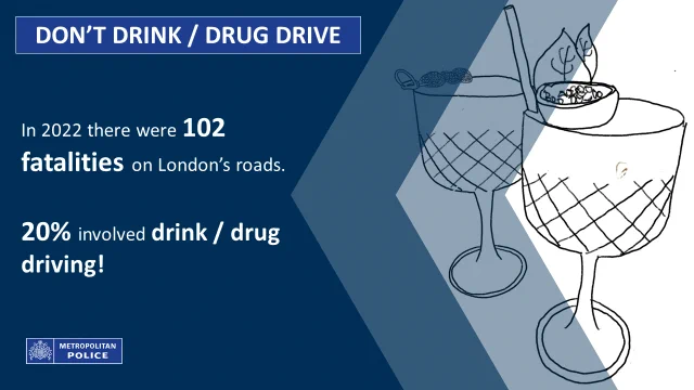 In 2022 there were 102 fatalities on London's roads. 20% involved drink / drug driving!