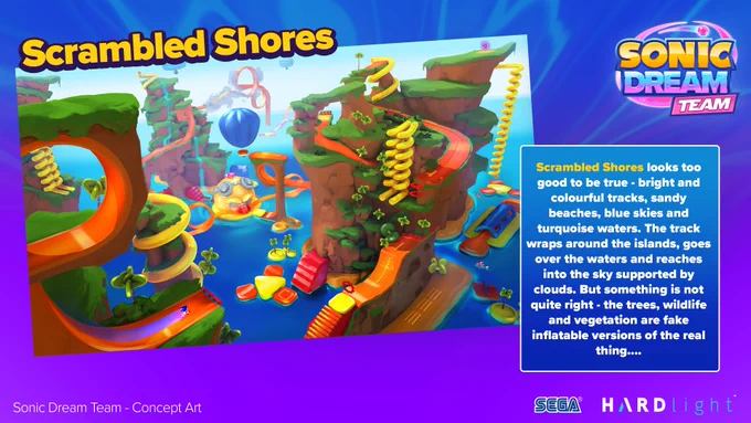 Sonic Dream Team Concept Art for Scrambled Shores. Looks too good to be true – bright and colourful tracks, sandy beaches, blue skies and turquoise waters. The track wraps around the islands, goes over the waters, and reaches into the sky supported by clouds. But something is not quite right- the trees, wildlife, and vegetation are fake inflatable versions of the real thing...
