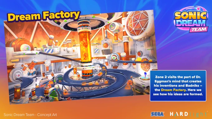Sonic Dream Team Concept Art for Dream Factory. Zone 2 visits the part of Dr. Eggman’s mind that creates his inventions and Badniks- the Dream Factory. Here we see how his ideas are formed.