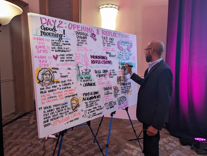 Griot's Eye founder Christopher Fuller live graphic recording at a healthcare conference. The bottom right corner displays a drawing of Vincent Van Gogh next to a quote of his.