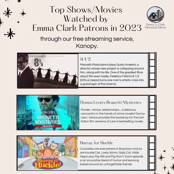 Top Shows/Movies Watched by Emma Clark Patrons in 2023 through our free streaming service Kanopy. Underneath are photos of 3 movies/shows with titles and descriptions - 8 1/2, Donna Leon's Brunetti Mysteries, and Hurray for Huckle.