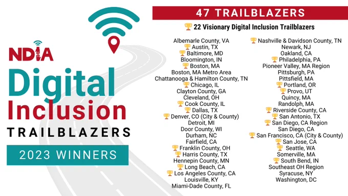 A list of the 47 NDIA Digital Inclusion Trailblazers Awardees of 2023.