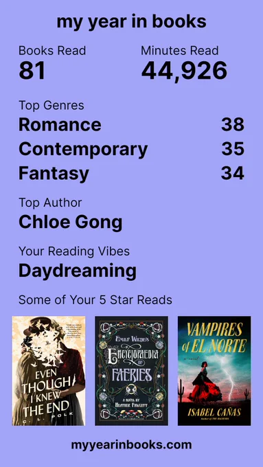 my year in books, lavender haze version