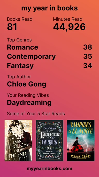 my year in books, sunset version