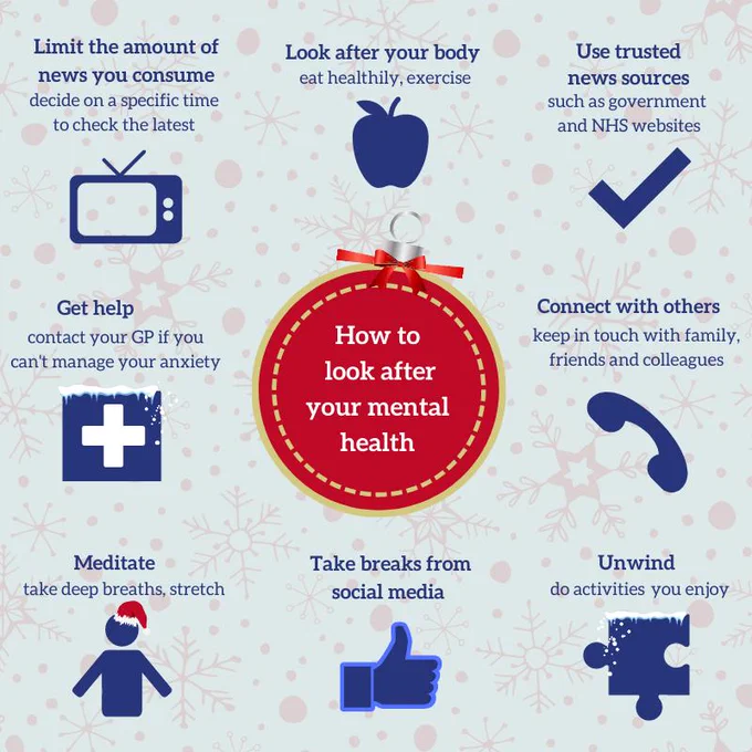 How to look after your mental health in a bauble. Limit the amount of news you consume (graphic of a TV), look after your body, eat healthily and exercise (graphic of an apple), use trusted news sources such as government and NHS website (graphic of a tick), connect with others - keep in touch with family, friends and colleagues (graphic of a phone), unwind - do activities you enjoy (graphic of a jigsaw piece), take breaks from social media, meditate (icon of a person wearing a Christmas hat), get help - contact your GP if you can't manage your anxiety (icon of a healthcare cross)