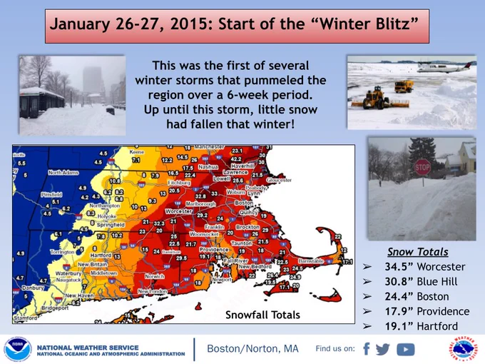Photos of the storm and a map of snowfall totals.
