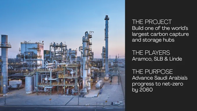 Image on right is of carbon capture hub.

Text on left says the following...
The project: Build one of the world’s largest carbon capture and storage hubs 
The players: Aramco, SLB & Linde
The purpose: Advance Saudi Arabia’s progress to net-zero by 2060
