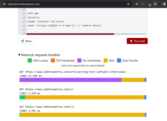 Webscripts screenshot showing the new timeline widget in collapsed mode showing all requests.