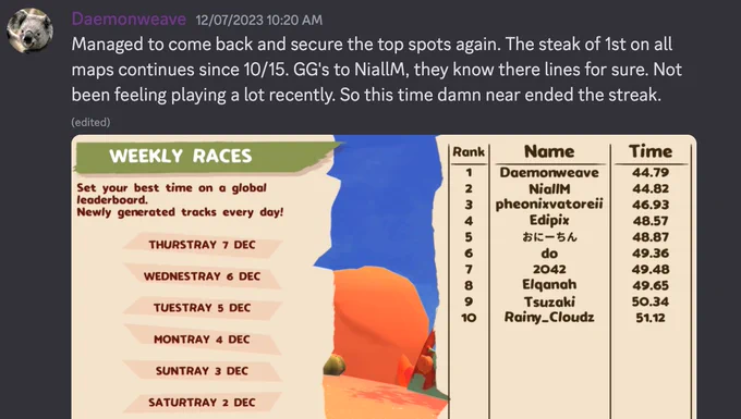 A screenshot from Discord. User Daemonweave is showing their return to the top of the leaderboard while also giving credit to NiallM for being such a good racer.