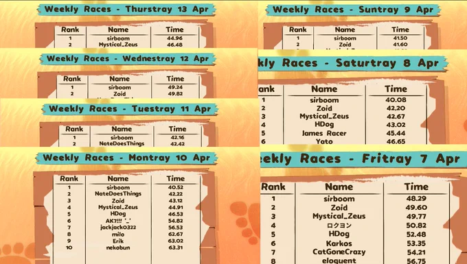 A picture posted in discord from user sirboom. A collage of a whole week of wins in April 2023.