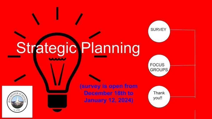 Strategic Planning image