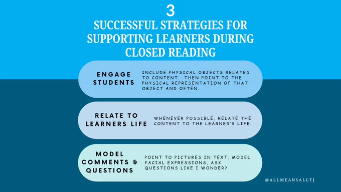 Image with three text boxes that share 3 strategies for supporting learners during closed reading.
