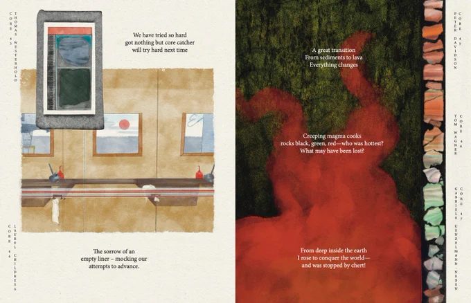 Two-page spread with watercolor illustration of a core on the catwalk, a magma chamber, and core fragments showing a gradient of colors.