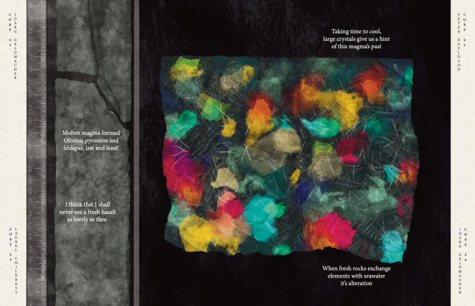 Two-page spread with watercolor illustration of a basaltic core and thin section in cross-polarized light.