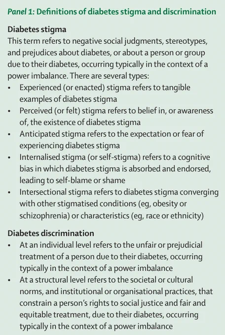 Panel listing definitions of diabetes stigma and discrimination. Copyright:  2023 Elsevier Ltd. All rights reserved. 