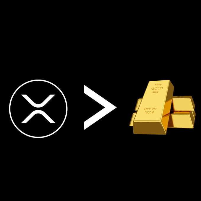 XRP The Standard