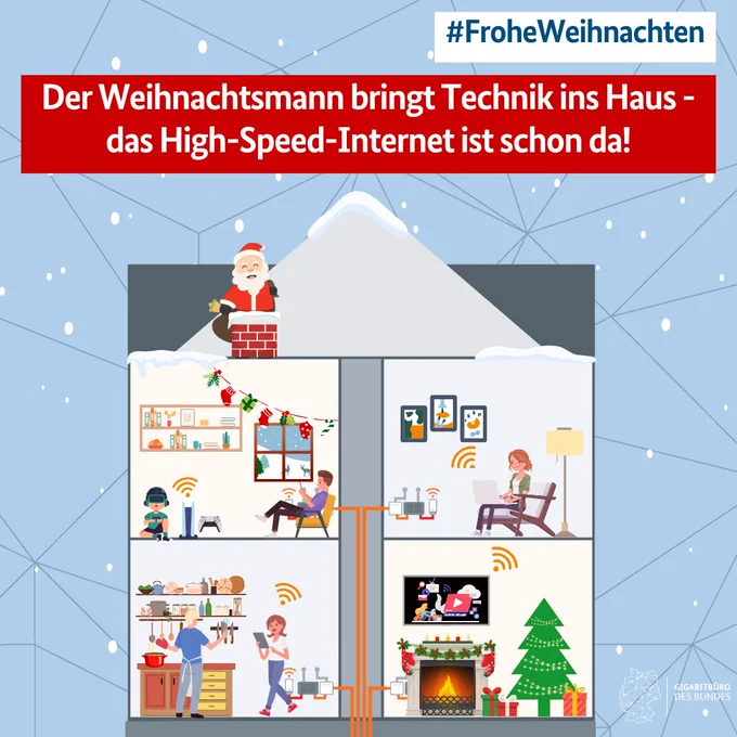 Gigabitbüro des Bundes: Der Weihnachtsmann bringt Technik ins Haus – das High-Speed-Internet ist schon da.