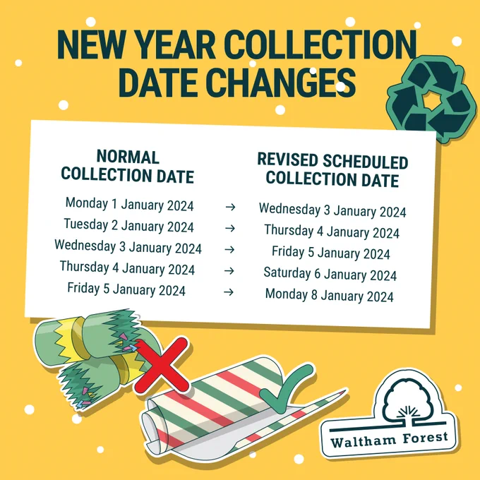 New year collection date changes