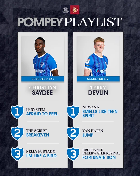 Pompey Playlist: Christian Saydee vs Terry Devlin

Christian Saydee: LF System - Afraid To Feel, The Script - Breakeven, Nelly Furtado - I'm Like A Bird.

Terry Devlin: Nirvana - Smells Like Teen Spirit, Van Halen - Jump, Creedance Cleerwater Revival - Fortunate Son.