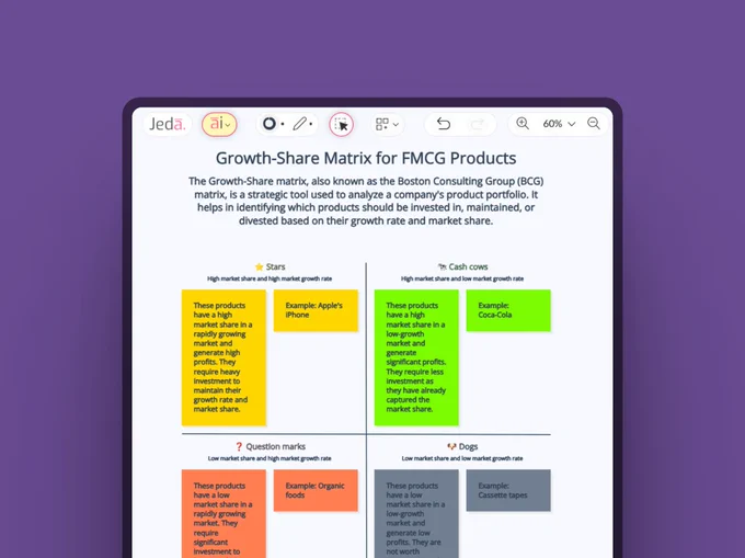 how is a dog defined in the growth-share matrix, what is bcg growth-share matrix, bcg growth-share matrix examples, bcg growth-share matrix, growth-share matrix, growth-share matrix examples, the bcg growth-share matrix, the growth-share matrix