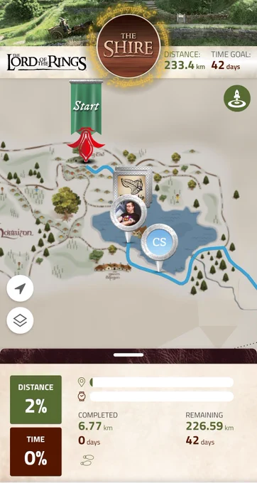 Picture of a map with Hobbiton on it. There are pins on the map, with a green Start pin with a red flag below it and my picture on the middle pin. The top banner reads "The Lord of the Rings" and "The Shire", with a 233.4km distance and Time goal of 42 days. Current distance is up at 6.77km (2%) with 226.59km remaining.