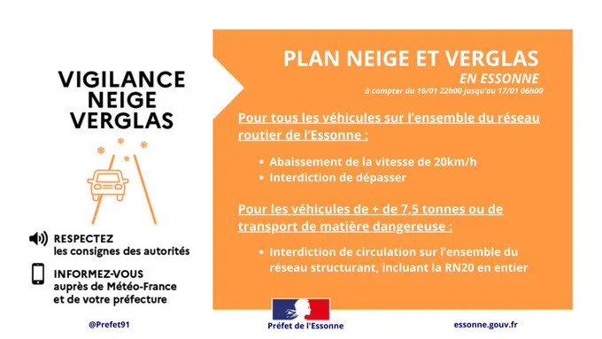 Plan neige et verglas en Essonne.
Du 16/01 22h00 au 17/01 06h00
Pour tous les véhicules sur l'ensemble du réseau routier de l'Essonne :
- abaissement de la vitesse de 20 km/h
- Interdiction de dépasser

Pour les véhicules de   de 7,5 tonnes ou de transport de matière dangereuse : interdiction de circuler sur l'ensemble du réseau routier structurant incluant la RN20 en entier
