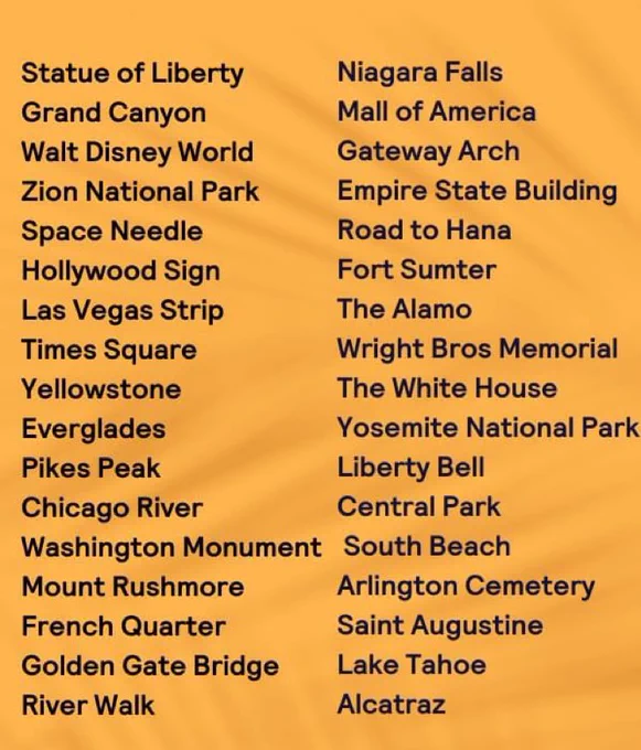 List of Landmarks across the United States