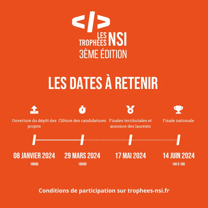 Les Trophées NSI 2024 : du 8 janvier au 14 juin 2024