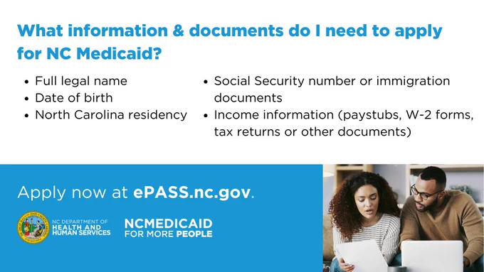Graphic has a white background with a light blue footer. The title states, “What information & documents do I need to apply for NC Medicaid?” Body text includes five bullet points. Text to the right of each bullet point reads as follows, “Full legal name, date of birth, North Carolina residency, Social Security number or immigration documents, income information (paystubs, W-2 forms, tax returns or other documents).” Bottom line states, “Apply now at ePASS.nc.gov.” The NCDHHS and NC Medicaid for More People logos are below. To the right of the logos is a photo of a couple on a laptop. 